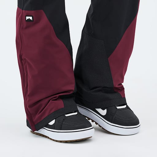 Reinforced Hem and Inner Ankle