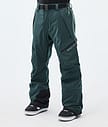Montec Apoc Snowboard Pants Men Dark Atlantic