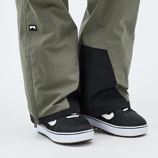 Reinforced Hem and Inner Ankle