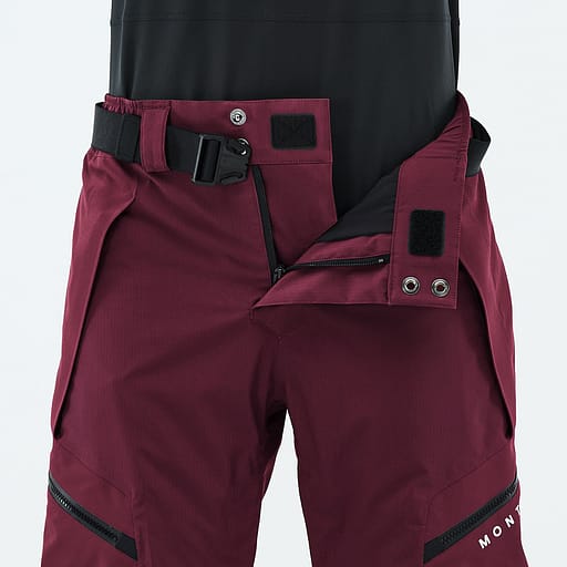 Reinforced Fly Closure