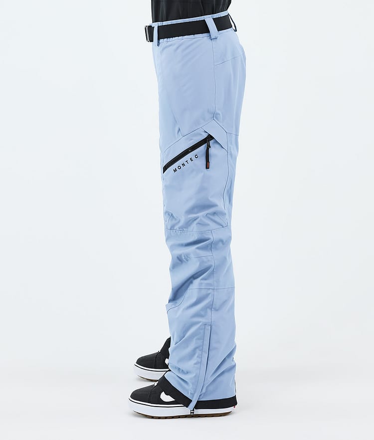 Montec Apoc W Snowboardhose Damen Light Blue, Image 3 of 6
